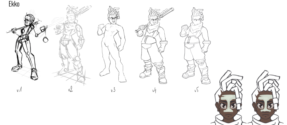 Dessin de personnage