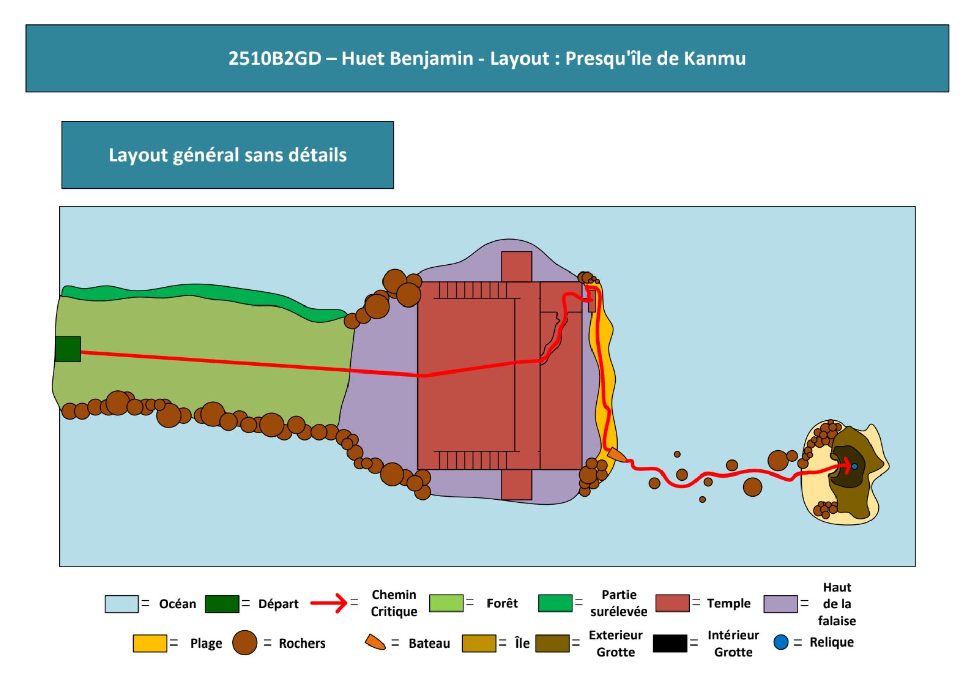 Level design Game Design par Benjamin Huet — apprenant Institut Artline